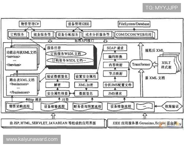 解析开云集团官网首页的内容结构与信息架构设计