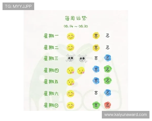 体验开运app手机版的多功能运势分析，助你轻松应对生活中的各种挑战