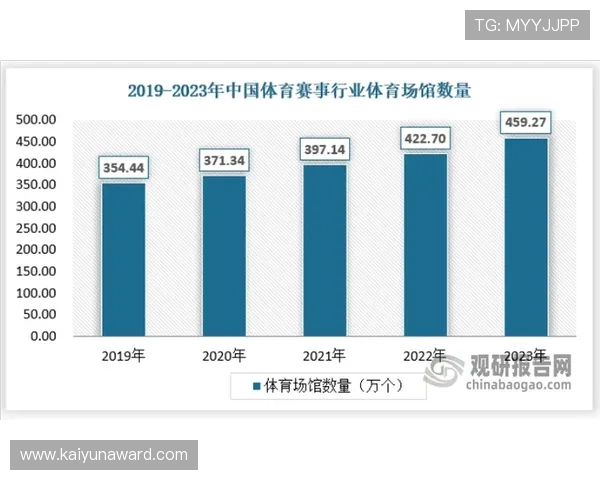 开云体育下的赛事数据分析与预测，帮助用户科学制定投注策略提升胜率